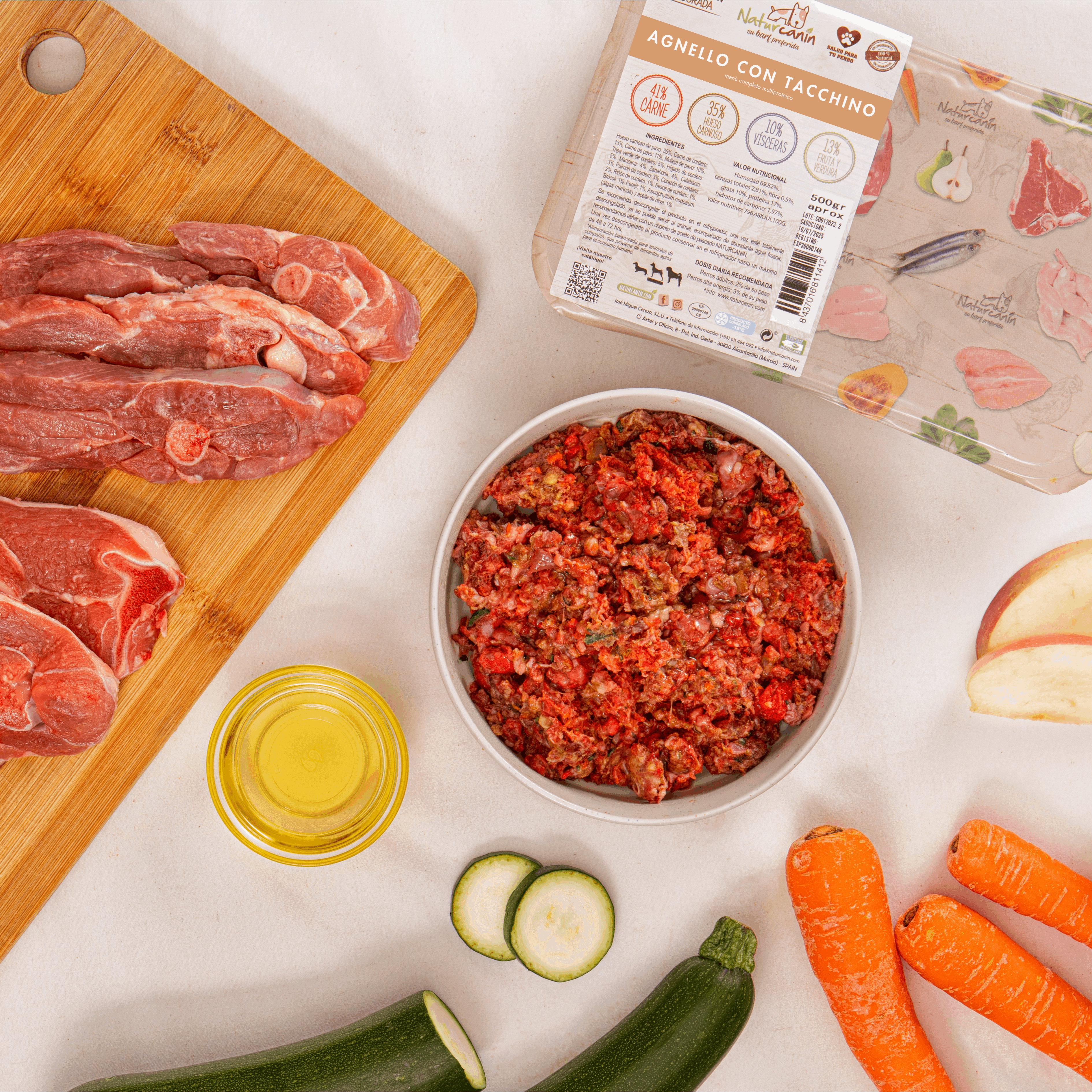 Lamb and Turkey Menu